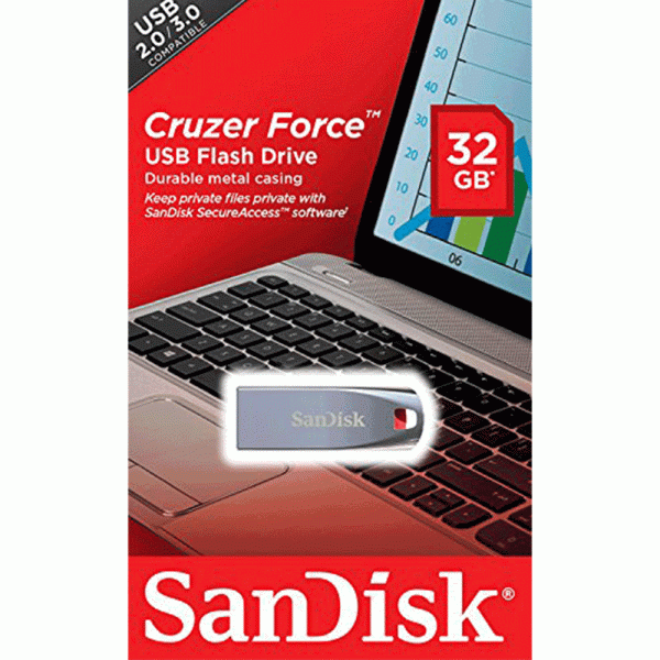 SanDisk-Cruzer-Force-USB2.0-32GB-Flash-Drive3
